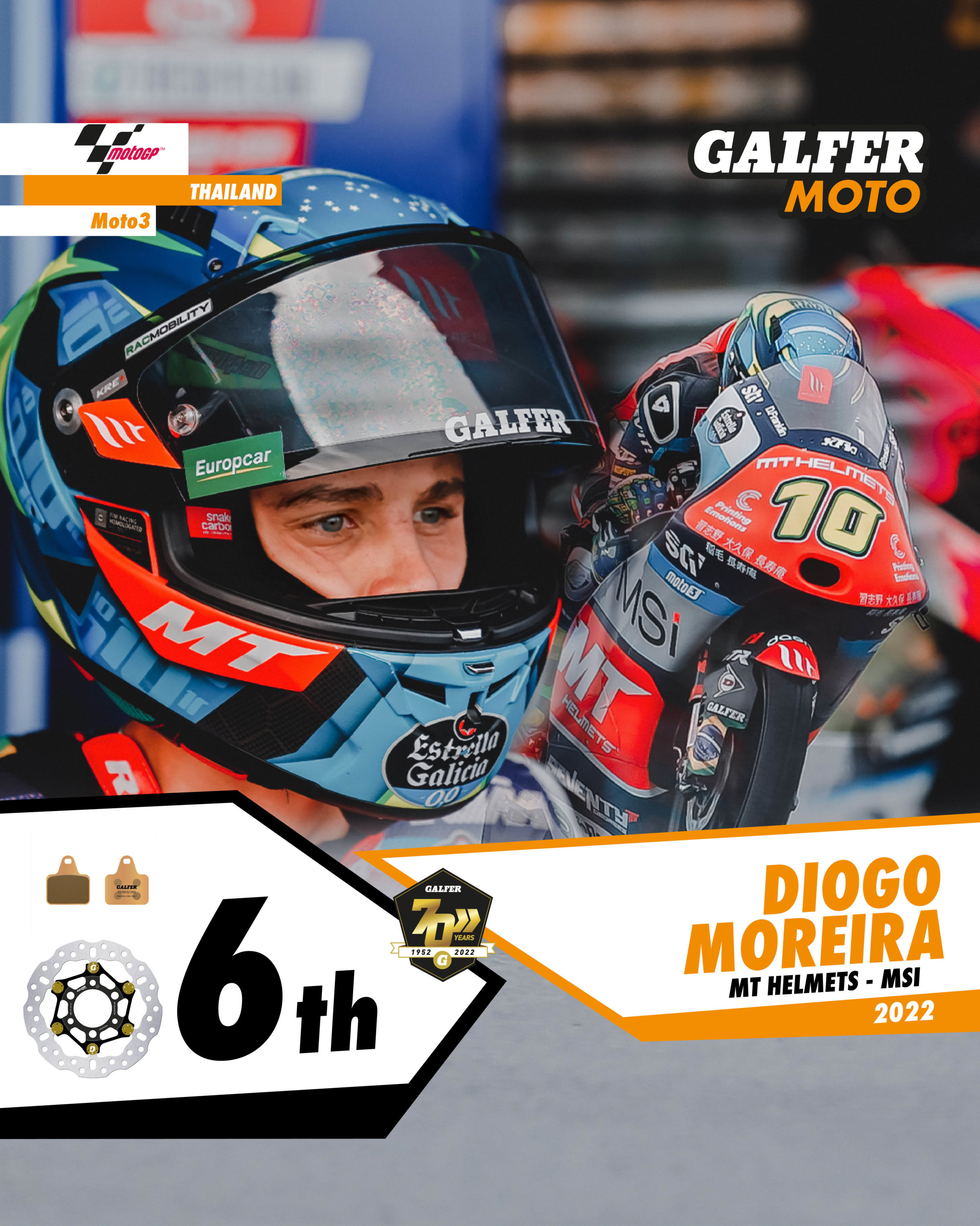 MT Helmets - MSi - Galfer Moto